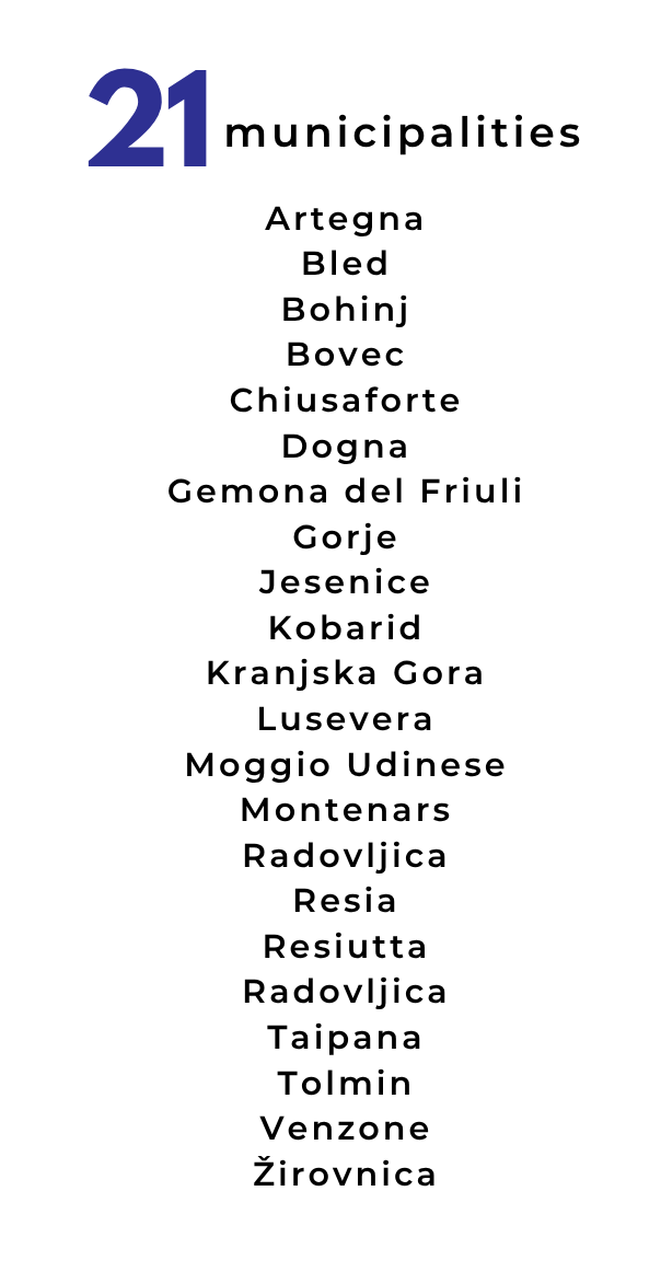 Municipalities